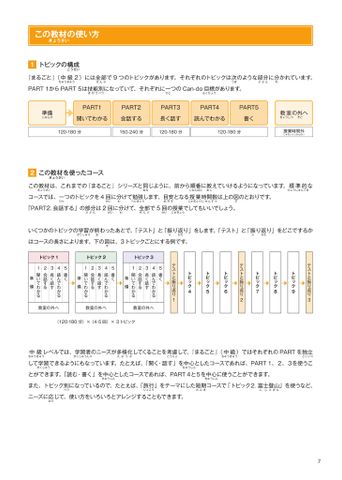  Marugoto B1 - Ngôn Ngữ Và Văn Hóa Nhật Bản: Trung Cấp 2 - B1 - Japan Foundation 