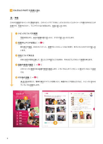  Marugoto B1 - Ngôn Ngữ Và Văn Hóa Nhật Bản: Trung Cấp 2 - B1 - Japan Foundation 