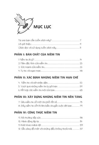  Master Your Life - Làm Chủ Niềm Tin - Thibaut Meurisse 