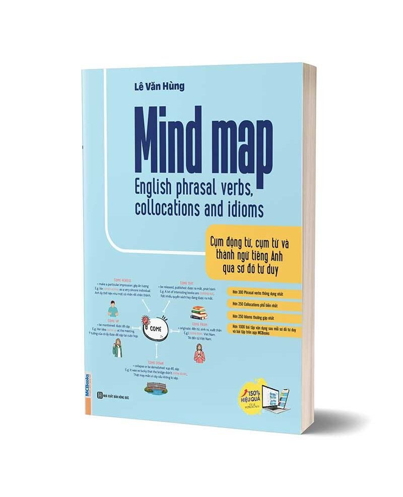 Mind Map English Phrasal Verbs, Collocations And Idioms