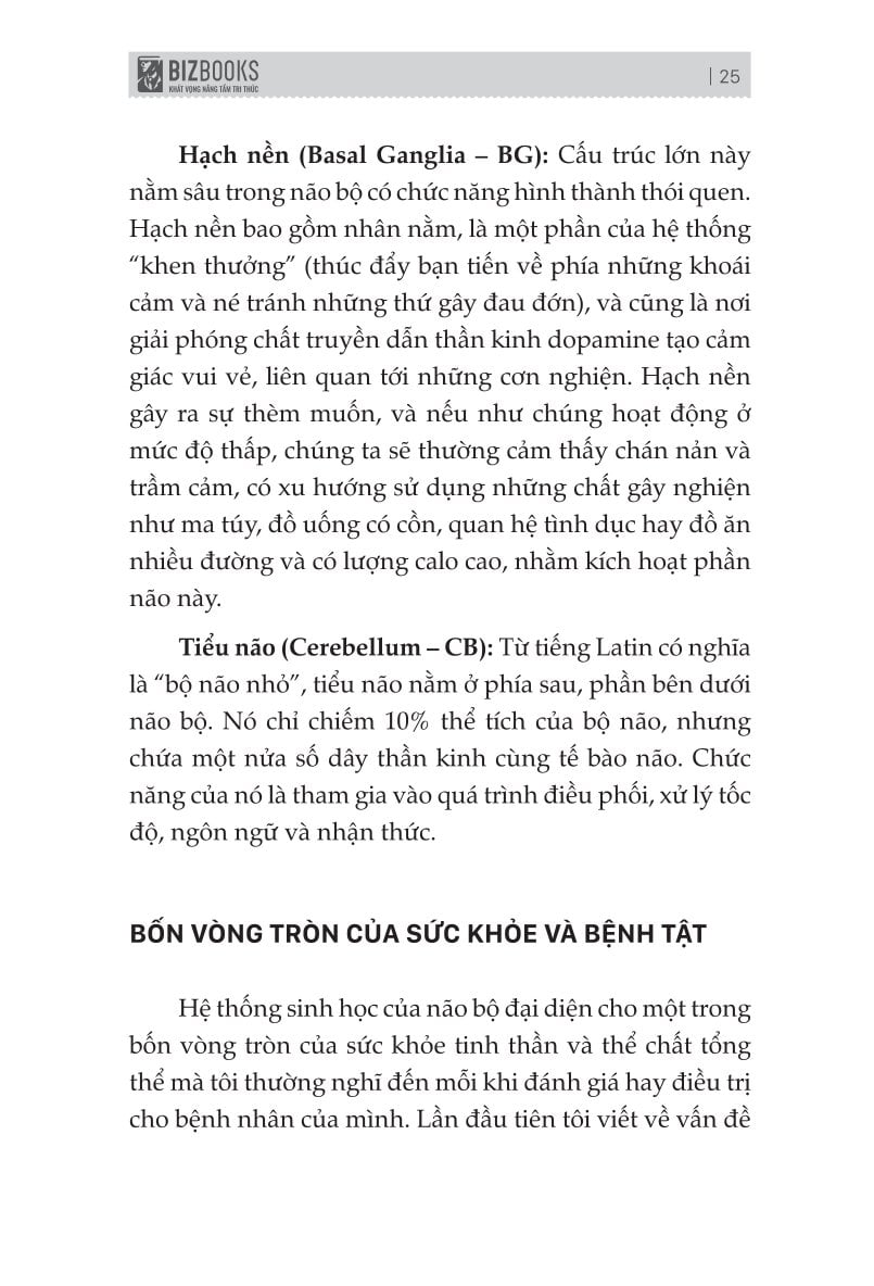 Đánh Thức Não Bộ: Kích Hoạt Năng Lực Tiềm Ẩn Của Não Bộ Để Loại Bỏ Suy Nghĩ Và Hành Vi Tiêu Cực