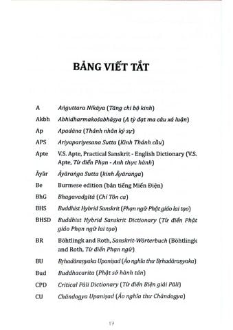  Nguồn Gốc Thiền Phật Giáo - Ts Alexander Wynne 