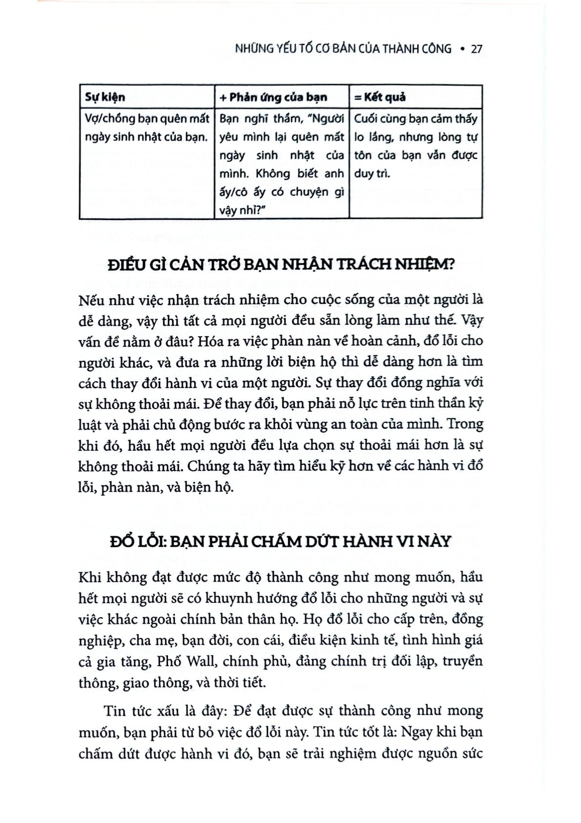 Những Nguyên Tắc Thành Công - Thực Hành - Jack Canfield, Dr Brandon Hall, Janet Switzer