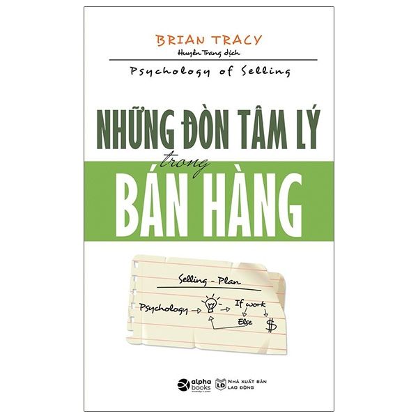  Những Đòn Tâm Lý Trong Bán Hàng - Brian Tracy 
