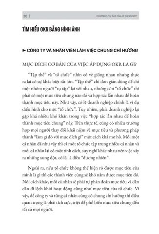  OKR - Kinh Thánh Quản Trị Và Cách Vận Hành Hiệu Quả - Poitr Feliks Grzywacz 