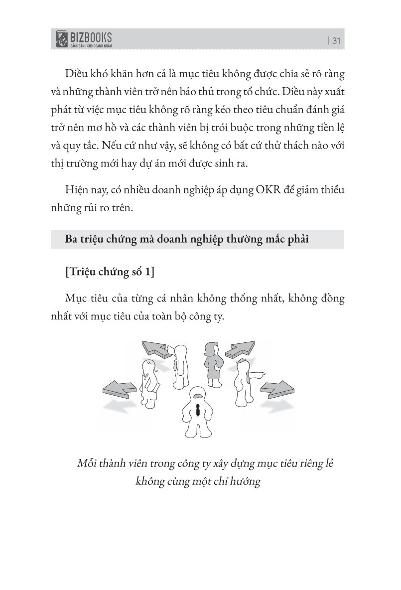 OKR - Kinh Thánh Quản Trị Và Cách Vận Hành Hiệu Quả - Poitr Feliks Grzywacz