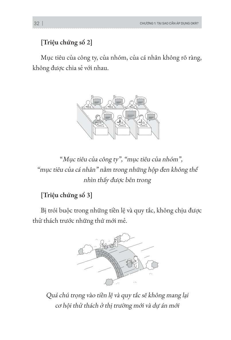 OKR - Kinh Thánh Quản Trị Và Cách Vận Hành Hiệu Quả - Poitr Feliks Grzywacz