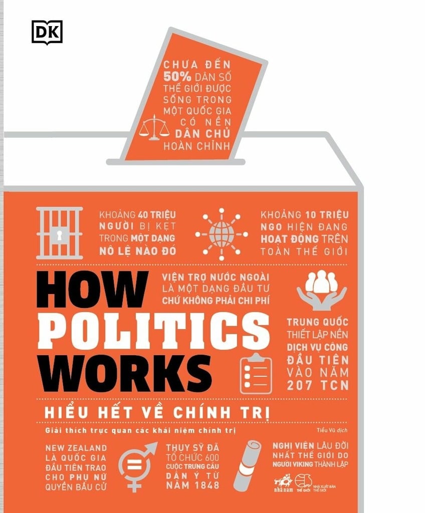 Hiểu Hết Về Chính Trị - How Politics Works - DK