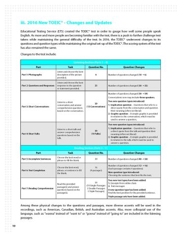  Taking The TOEIC - Skills and Strategies 1 