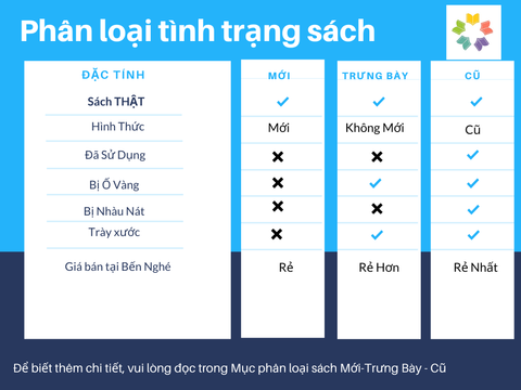  Phù Phép 8 Tiếng Làm Việc Hiệu Quả 