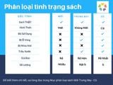  { Trưng Bày } BQ Thành Công Những Thương Hiệu Hàng Đầu Châu á - Paul Temporal 