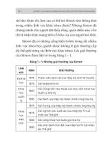 Combo 2 Quyển: Phương Pháp Học Tập Của Simon + Huấn Luyện Não Bộ Học Siêu Tốc - Hữu Vinh Phương Lược, Jonathan A.Levi