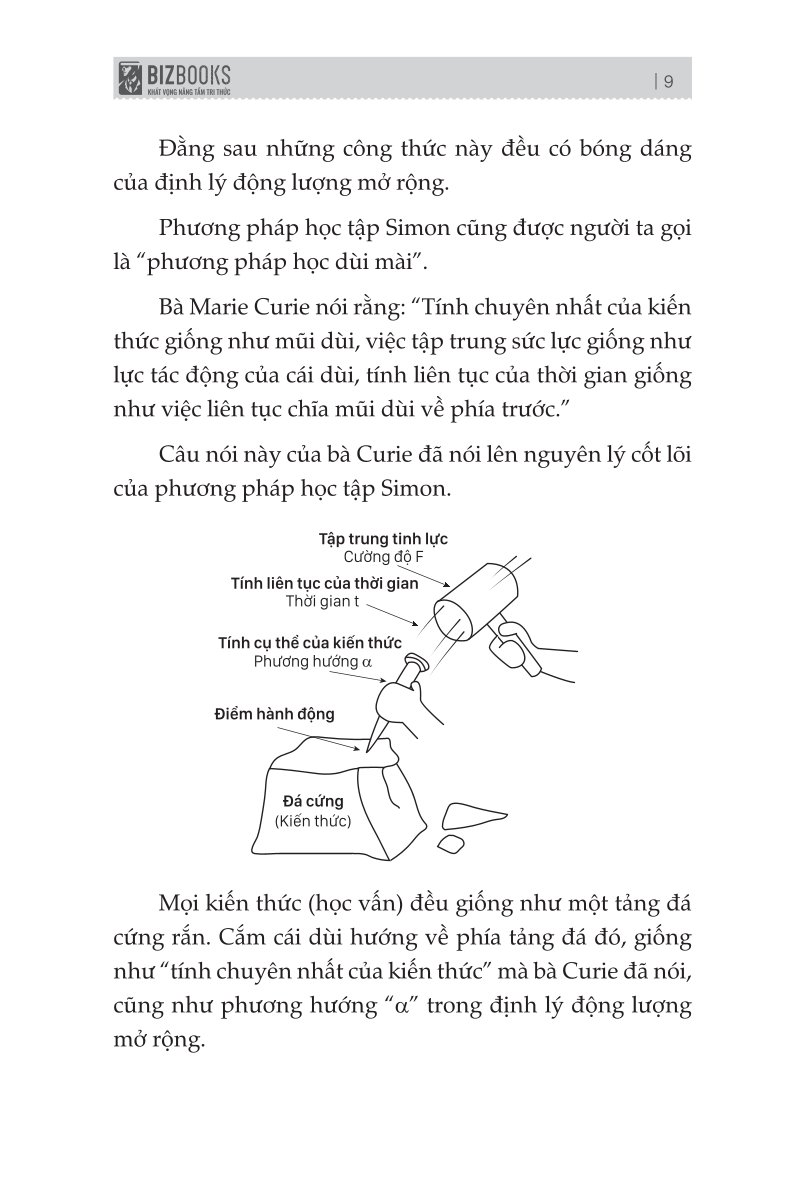 Combo 2 Quyển: Phương Pháp Học Tập Của Simon + Huấn Luyện Não Bộ Học Siêu Tốc - Hữu Vinh Phương Lược, Jonathan A.Levi