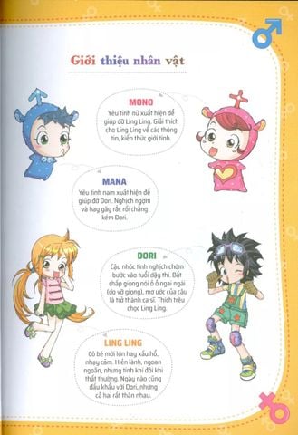  Quiz! Khoa Học Kì Thú - Dậy Thì Giới Tính - Park, Kyung-eun 