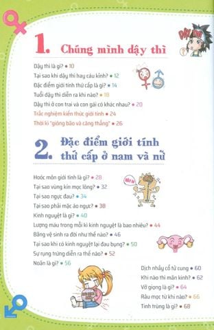  Quiz! Khoa Học Kì Thú - Dậy Thì Giới Tính - Park, Kyung-eun 