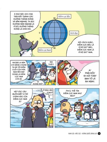  Quiz! Khoa Học Kì Thú - Nam Cực Bắc Cực - Shin, Hye-young 