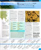  Lịch Sử Thế Giới - Chân Dung Nhân Loại Theo Dòng Sự Kiện - DK 