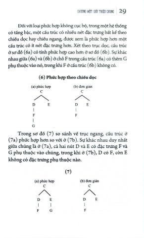  Thanh Điệu Tiếng Việt - Một Phân Tích Mới - 
Andrea Hoa Pham 