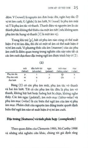  Thanh Điệu Tiếng Việt - Một Phân Tích Mới - 
Andrea Hoa Pham 