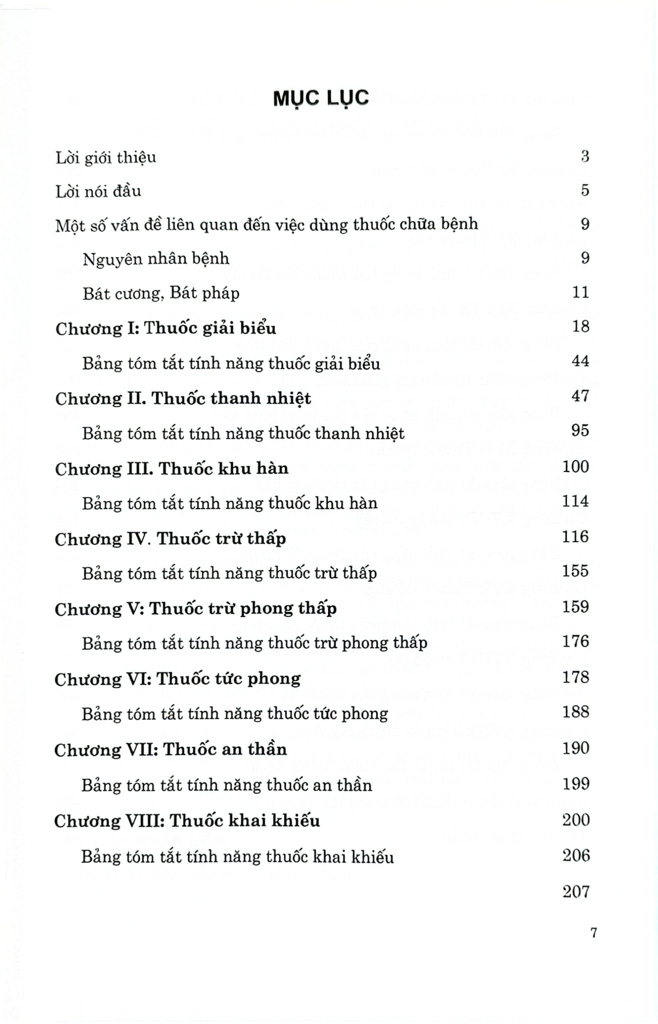 Dược Vật Tân Biên Và Ứng Dụng Lâm Sàng - TTƯT. TS. Nguyễn Đức Quang