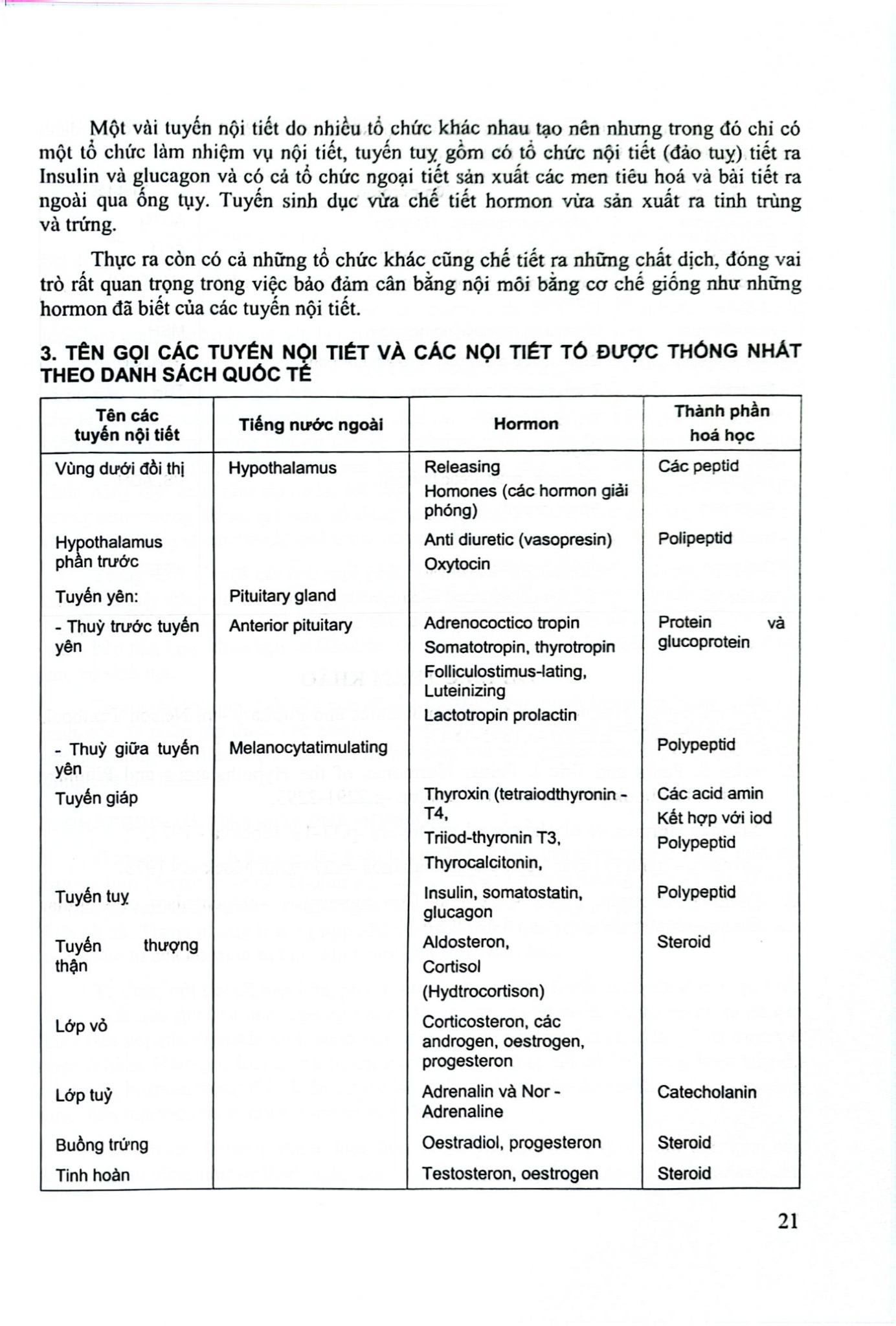 Bệnh Nội Tiết - Chuyển Hóa - Di Truyền Trẻ Em  - Nguyễn Thu Nhạn