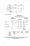  Bệnh Nội Tiết - Chuyển Hóa - Di Truyền Trẻ Em  - Nguyễn Thu Nhạn 