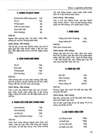  Nam Y Nghiệm Phương - TTƯT.LY.DSCKII. Nguyễn Đức Đoàn 