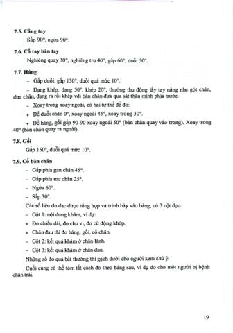  Chấn Thương Chỉnh Hình - PGS. Nguyễn Đức Phúc 