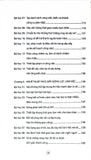  77 Thói Quen Làm Việc Hiệu Quả: Nghệ Thuật Chuẩn Bị Và Sắp Xếp Công Việc - Yuuki Yoshiyama 