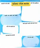  30 Ngày Thực Hành Lòng Biết Ơn - Đậu Thị Nhung, Hoa Quỳnh 