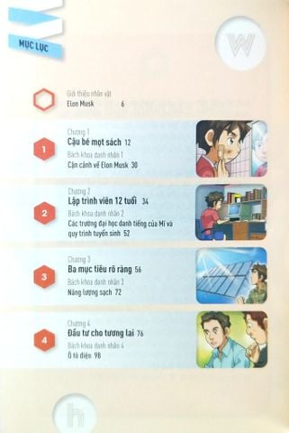  Elon Musk - Who? Chuyện Kể Danh Nhân Thế Giới 