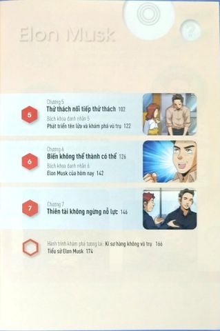  Elon Musk - Who? Chuyện Kể Danh Nhân Thế Giới 