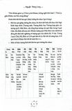  Ứng Dụng Kinh Dịch Trong Cuộc Sống T2 - Phương Pháp Đoán Quẻ - Nguyễn Thăng Long 