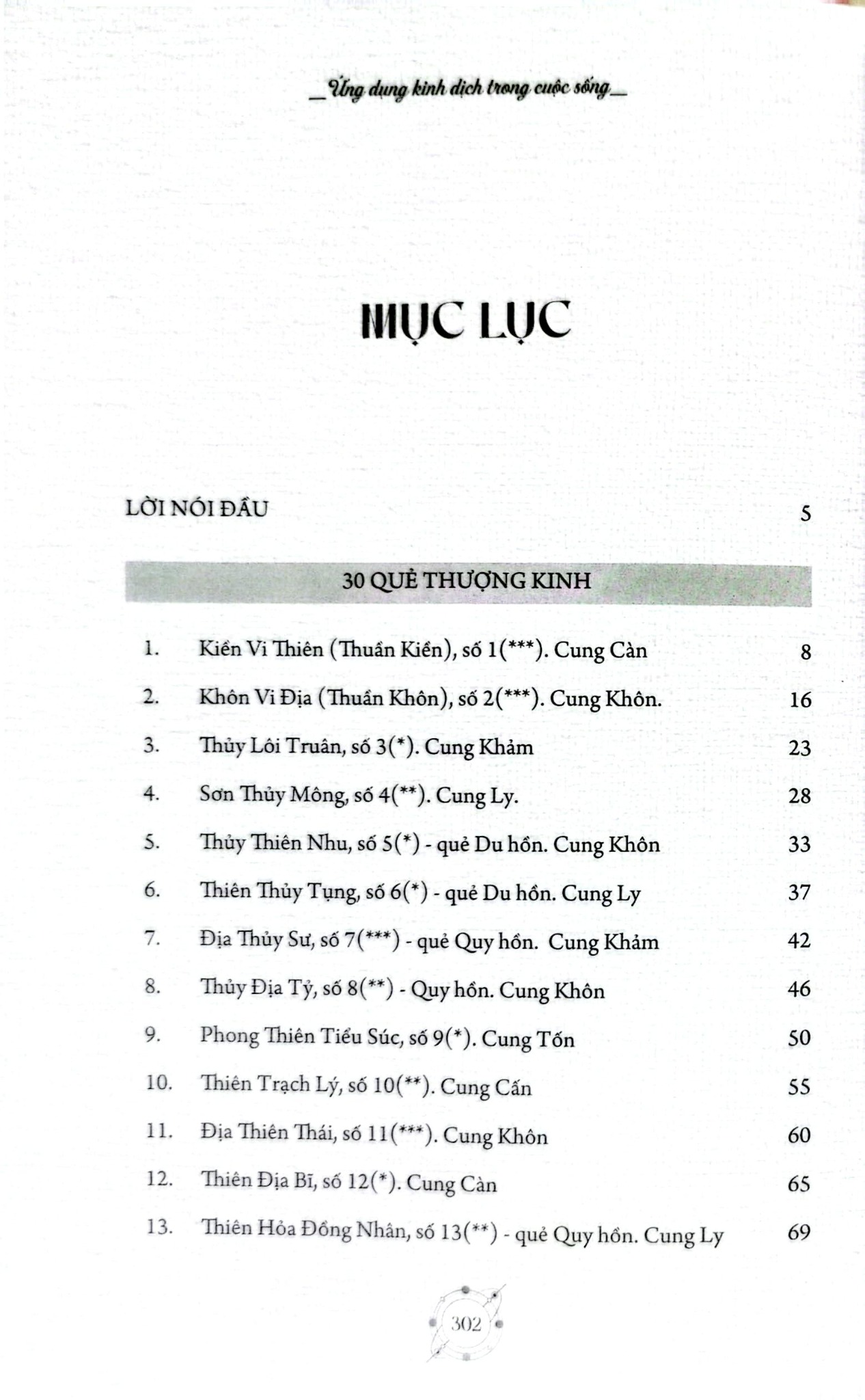 Ứng Dụng Kinh Dịch Trong Cuộc Sống T3 - Nghịch Lý Của 64 Quẻ - Nguyễn Thăng Long