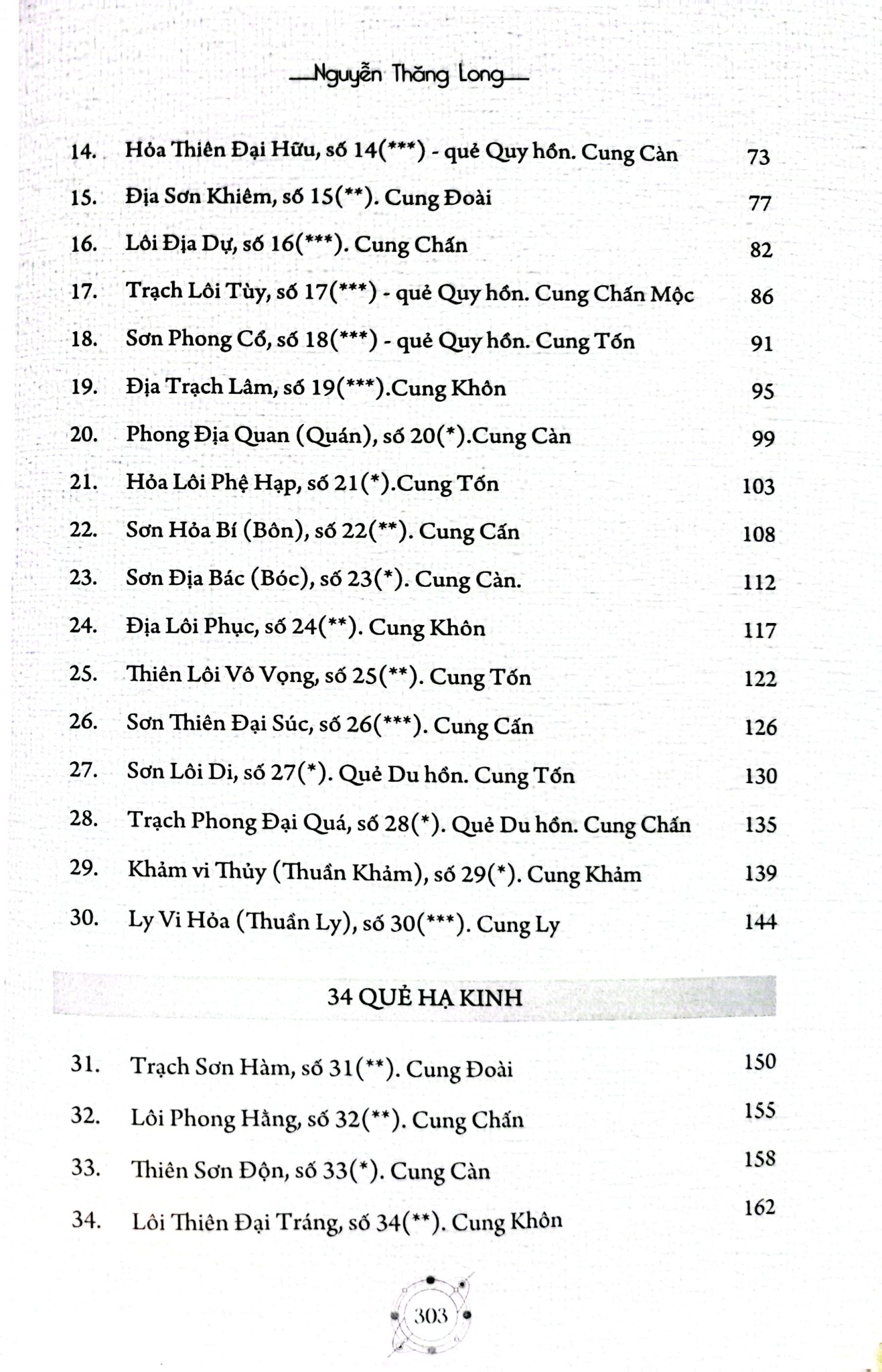 Ứng Dụng Kinh Dịch Trong Cuộc Sống T3 - Nghịch Lý Của 64 Quẻ - Nguyễn Thăng Long