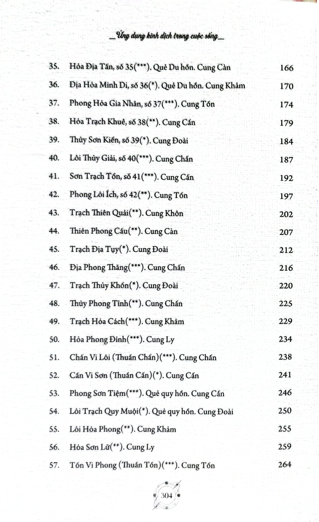 Ứng Dụng Kinh Dịch Trong Cuộc Sống T3 - Nghịch Lý Của 64 Quẻ - Nguyễn Thăng Long