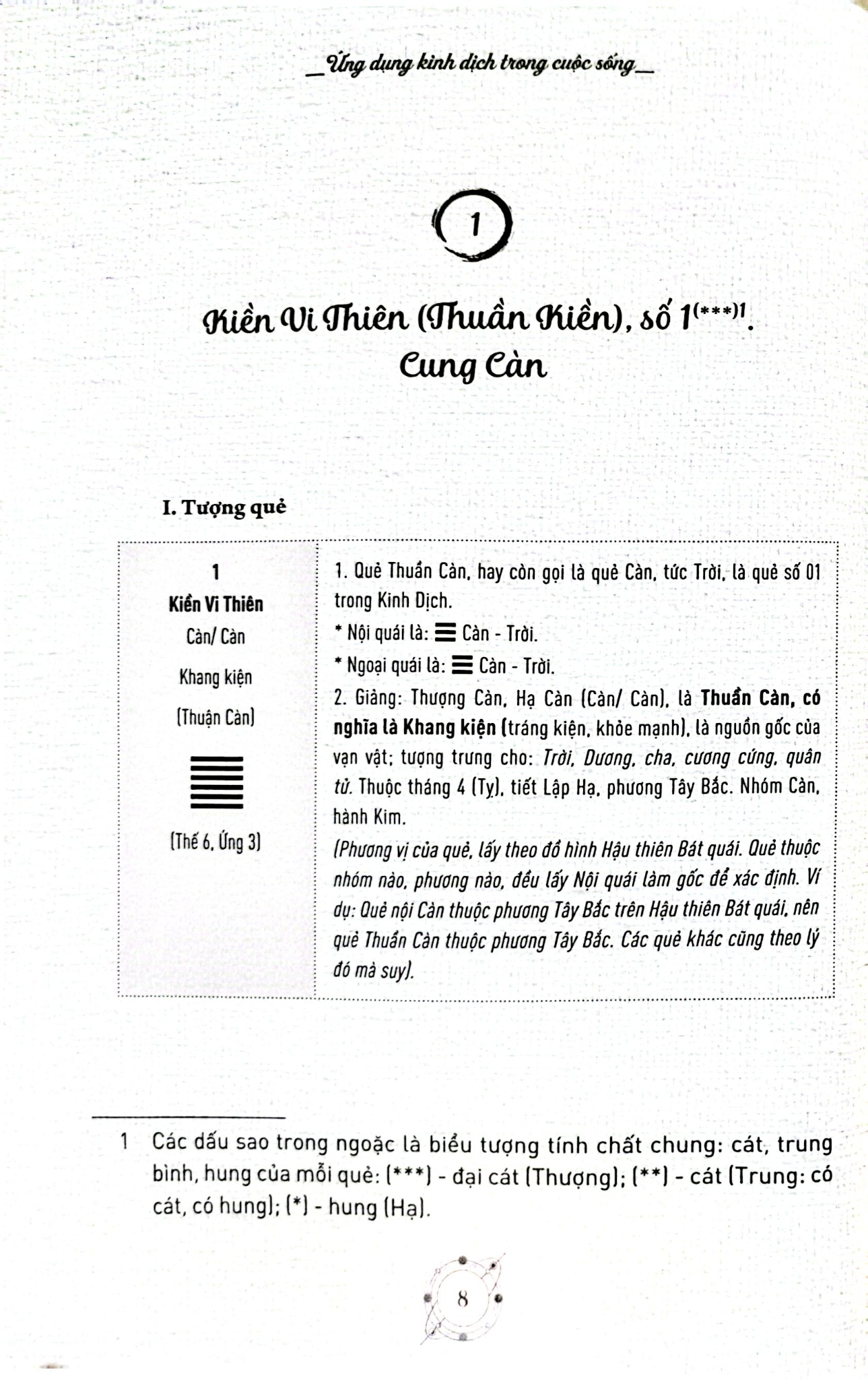 Ứng Dụng Kinh Dịch Trong Cuộc Sống T3 - Nghịch Lý Của 64 Quẻ - Nguyễn Thăng Long