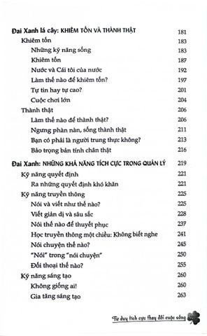  Tư Duy Tích Cực Thay Đổi Cuộc Sống - Trần Đình Hoành 