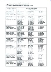 Thành Lập Và Thay Đổi Địa Danh, Địa Giới Đơn Vị Hành Chính Trong Lịch Sử Việt Nam (Bộ 2 Tập) - Nguyễn Quang Ân