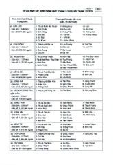 Thành Lập Và Thay Đổi Địa Danh, Địa Giới Đơn Vị Hành Chính Trong Lịch Sử Việt Nam (Bộ 2 Tập) - Nguyễn Quang Ân