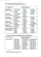 Thành Lập Và Thay Đổi Địa Danh, Địa Giới Đơn Vị Hành Chính Trong Lịch Sử Việt Nam (Bộ 2 Tập) - Nguyễn Quang Ân