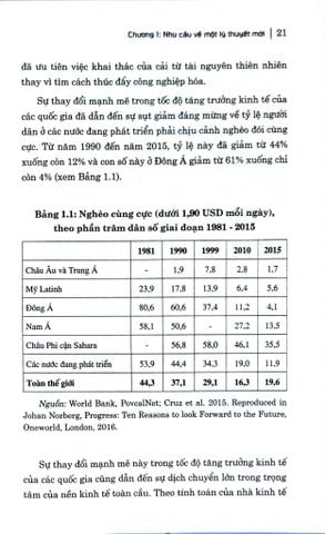  Cửa Sổ Cơ Hội - Cách Các Quốc Gia Tạo Ra Sự Giàu Có - David Sainsbury 