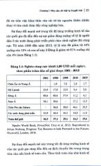 Cửa Sổ Cơ Hội - Cách Các Quốc Gia Tạo Ra Sự Giàu Có - David Sainsbury