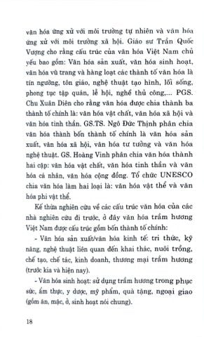  Văn Hóa Trầm Hương Việt Nam (Sách Chuyên Khảo) - TS. Nguyễn Duy Thái 