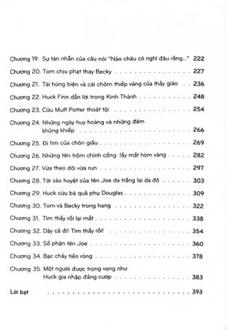  Cuộc Phiêu Lưu Của Tom Sawyer - Văn Học Mỹ - Tác Phẩm Chọn Lọc - Mark Twain 