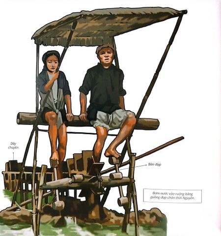  Kì Công Diệu Nghệ - Một Số Kĩ Thuật Và Công Nghệ Trên Dải Đất Hình Chữ S Trước Thế Kỉ XX - Đông Nguyễn, Kaovjets Ngujens, Phan Cẩm Thượng 