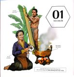  Kì Công Diệu Nghệ - Một Số Kĩ Thuật Và Công Nghệ Trên Dải Đất Hình Chữ S Trước Thế Kỉ XX - Đông Nguyễn, Kaovjets Ngujens, Phan Cẩm Thượng 