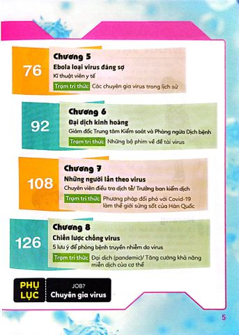  Lựa Chọn Cho Tương Lai - Job? - Chuyên Gia Virus - Sinhwa 