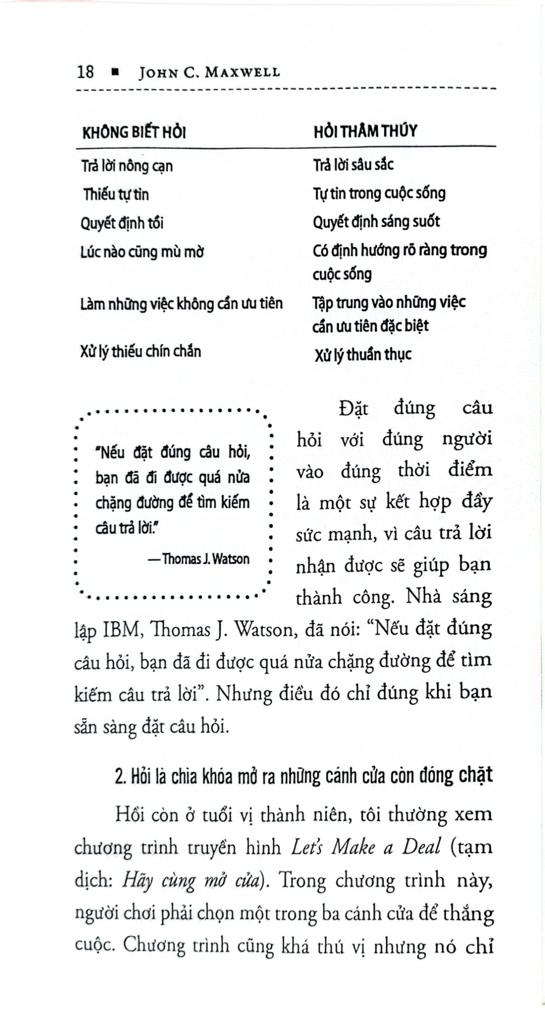 Lãnh Đạo Giỏi Hỏi Câu Hỏi Hay - John C. Maxwell