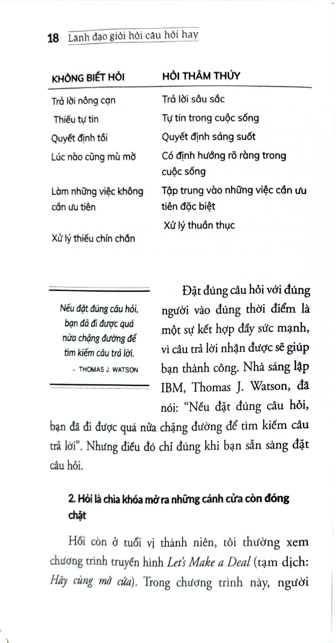 Lãnh Đạo Giỏi Hỏi Câu Hỏi Hay - John C. Maxwell
